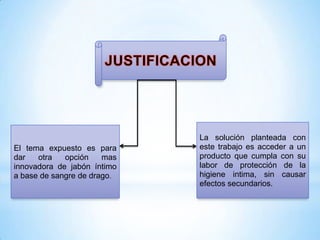 El tema expuesto es para
dar
otra
opción
mas
innovadora de jabón íntimo
a base de sangre de drago.

La solución planteada con
este trabajo es acceder a un
producto que cumpla con su
labor de protección de la
higiene intima, sin causar
efectos secundarios.

 