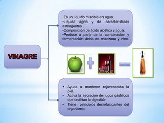 •Es un líquido miscible en agua.
•Líquido agrio y de características
astringentes .
•Composición de ácido acético y agua.
•Produce a partir de la combinación y
fermentación ácida de manzana y vino.

 Ayuda a mantener rejuvenecida la
piel.
• Activa la secreción de jugos gástricos
que facilitan la digestión
• Tiene principios desintoxicantes del
organismo .

 