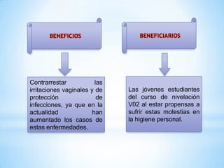Contrarrestar
las
irritaciones vaginales y de
protección
de
infecciones, ya que en la
actualidad
han
aumentado los casos de
estas enfermedades.

Las jóvenes estudiantes
del curso de nivelación
V02 al estar propensas a
sufrir estas molestias en
la higiene personal.

 