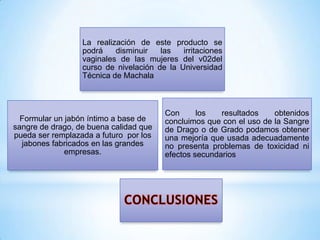 La realización de este producto se
podrá
disminuir
las
irritaciones
vaginales de las mujeres del v02del
curso de nivelación de la Universidad
Técnica de Machala

Formular un jabón íntimo a base de
sangre de drago, de buena calidad que
pueda ser remplazada a futuro por los
jabones fabricados en las grandes
empresas.

Con
los
resultados
obtenidos
concluimos que con el uso de la Sangre
de Drago o de Grado podamos obtener
una mejoría que usada adecuadamente
no presenta problemas de toxicidad ni
efectos secundarios

 