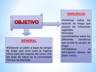 ESPECIFICOS

GENERAL
Elaborar un jabón a base de sangre
de drago que sirva para la higiene
intima para las mujeres del curso V02
del área de salud de la Universidad
Técnica de Machala.

Informar sobre los
factores de riesgo que
causan las irritaciones
vaginales.
Inculcar
conocimientos sobre los
diferentes
beneficios
que posee la sangre de
drago.
Establecer
la
formulación idónea del
jabón íntimo.

 
