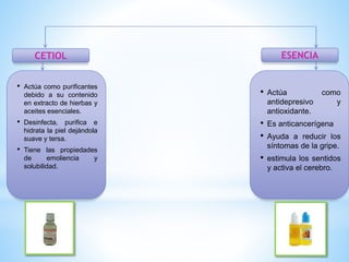 ESENCIA

CETIOL
•

Actúa como purificantes
debido a su contenido
en extracto de hierbas y
aceites esenciales.

•

Actúa
antidepresivo
antioxidante.

•

Desinfecta, purifica e
hidrata la piel dejándola
suave y tersa.

•
•

Es anticancerígena

Tiene las propiedades
de
emoliencia
y
solubilidad.

•

estimula los sentidos
y activa el cerebro.

•

como
y

Ayuda a reducir los
síntomas de la gripe.

 