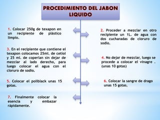 1. Colocar 250g de texapon en
un recipiente de plástico
limpio.
3. En el recipiente que contiene el
texapon colocamos 25ml. de cetiol
y 25 ml. de coperlan sin dejar de
mezclar al lado derecho, para
luego colocar el agua con el
cloruro de sodio.
5. Colocar el poliblack unas 15
gotas.
7. Finalmente
esencia
y
rápidamente.

colocar la
embazar

2. Proceder a mezclar en otro
recipiente un 1L. de agua con
dos cucharadas de cloruro de
sodio.

4. No dejar de mezclar, luego se
procede a colocar el vinagre .
(unas 10 gotas)

6. Colocar la sangre de drago
unas 15 gotas.

 