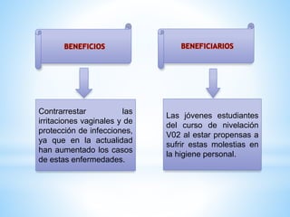 Contrarrestar
las
irritaciones vaginales y de
protección de infecciones,
ya que en la actualidad
han aumentado los casos
de estas enfermedades.

Las jóvenes estudiantes
del curso de nivelación
V02 al estar propensas a
sufrir estas molestias en
la higiene personal.

 