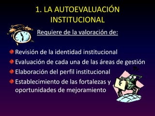 HERRAMIENTAS PARA LA
   AUTOEVALUACIÓN INSTITUCIONAL
Para el desarrollo de la autoevaluación institucional
  se tendrán en...