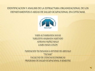 IDENTIFICACION Y ANALISIS DE LA ESTRUCTURA ORGANIZACIONAL DE LOS DEPARTAMENTOS O AREAS DE SALUD OCUPACIONAL EN COTECMAR. YARIS ALTAMIRANDA NAVASYURLEIDYS AHUMADA HURTADOADRIANA NUÑEZ MALOLAURA MAZA COLON FUNDACION TECNOLOGICA ANTONIO DE AREVALO“TECNAR”FACULTAD DE CIENCIAS ECONOMICASPROGRAMA DE SALUD OCUPACIONAL II SEMESTRE  