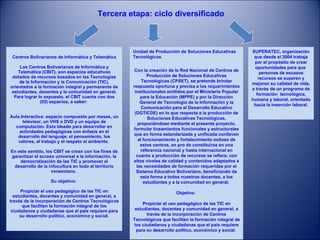 Centros Bolivarianos de Informática y Telemática Los Centros Bolivarianos de Informática y Telemática (CBIT), son espacios educativos dotados de recursos basados en las Tecnologías de la Información y la Comunicación (TIC), orientados a la formación integral y permanente de estudiantes, docentes y la comunidad en general. Para lograr lo expuesto, el CBIT cuenta con dos (02) espacios, a saber:  Aula Interactiva: espacio compuesto por mesas, un televisor, un VHS o DVD y un equipo de computación. Esta ideado para desarrollar en actividades pedagógicas con énfasis en el desarrollo del lenguaje, el pensamiento, los valores, el trabajo y el respeto al ambiente.  En este sentido, los CBIT se crean con los fines de garantizar el acceso universal a la información, la democratización de las TIC y promover el desarrollo de la infocultura en todo el territorio venezolano.  Su objetivo:  Propiciar el uso pedagógico de las TIC en estudiantes, docentes y comunidad en general, a través de la incorporación de Centros Tecnológicos que faciliten la formación integral de los ciudadanos y ciudadanas que el país requiere para su desarrollo político, económico y social. Tercera etapa: ciclo diversificado Unidad de Producción de Soluciones Educativas Tecnológicas Con la creación de la Red Nacional de Centros de Producción de Soluciones Educativas Tecnológicas (CPSET), se pretende brindar respuesta oportuna y precisa a los requerimientos institucionales emitidos por el Ministerio Popular para la Educación (MPPE) y por la Dirección General de Tecnología de la Información y la Comunicación para el Desarrollo Educativo (DGTICDE) en lo que respecta a la producción de Soluciones Educativas Tecnológicas, proponiéndose mediante el presente proyecto, formular lineamientos funcionales y estructurales que en forma estandarizada y unificada conlleven al funcionamiento y fortalecimiento exitoso de estos centros, en pro de constituirse en una referencia nacional y hasta internacional en cuanto a producción de recursos se refiere, con altos niveles de calidad y contenidos adaptados a las necesidades de formación requeridas por el Sistema Educativo Bolivariano, beneficiando de esta forma a todos nuestros docentes, a los estudiantes y a la comunidad en general.  Objetivo:  Propiciar el uso pedagógico de las TIC en estudiantes, docentes y comunidad en general, a través de la incorporación de Centros Tecnológicos que faciliten la formación integral de los ciudadanos y ciudadanas que el país requiere para su desarrollo político, económico y social.  SUPERATEC, organización que desde el 2004 trabaja por el propósito de crear oportunidades para que  personas de escasos recursos se superen y mejoren su calidad de vida, a través de un programa de formación  tecnológica, humana y laboral, orientado hacia la inserción laboral. 