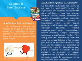 Habilidades Prácticas o Motrices
Las habilidades prácticas son
aquellas en las que hay participación
motora del hombre, tienen un carácter
práctico, de acciones con los objetos
como son: operar una máquina, nadar,
bailar, dibujar.
Habilidades Cognitivas o Intelectuales
Las habilidades intelectuales son aquellas en
que solo tiene participación la actividad
cognoscitiva, que desarrolla el pensamiento
activo del hombre, como son: analizar,
clasificar, conocer, definir, determinar lo
esencial, argumentar, explicar, interpretar,
almacenar información, organizarla y
transformarla hasta generar nuevos
productos, realizar operaciones tales como
establecer relaciones, formular
generalizaciones, tomar determinaciones,
resolver problemas y lograr aprendizajes
perdurables y significativos (Gardner 1985,
Rath y colb.1997, Ianfrancesco 2003). Por
ende, son las que habilitan a las personas
para realizar las operaciones mentales; estas
tienen una base orgánica y se desarrollan de
acuerdo a las etapas del ciclo evolutivo, pero
pese a lo anterior, el desarrollo de estas
estructuras no constituye un proceso
espontáneo sino que debe ser estimulado y
ejercitado a través de experiencias y/o de
entrenamiento formal o informal.
Capítulo II
Bases Teóricas
 
