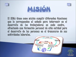El SENA tiene como misión cumplir diferentes funciones que le corresponden al estado para intervenir en el desarrollo de los trabajadores en cada centro,  ofreciendo una formación personal de alta calidad para el desarrollo de las personas en el transcurso de sus actividades laborales. 