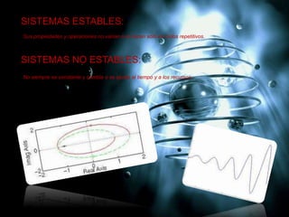 SISTEMAS ESTABLES:
Sus propiedades y operaciones no varían o lo hacen solo en ciclos repetitivos.
SISTEMAS NO ESTABLES:
No siempre es constante y cambia o se ajusta al tiempo y a los recursos.
 