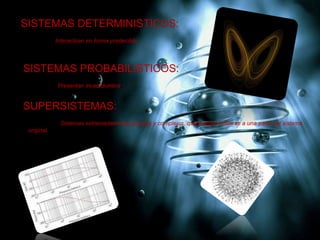 SISTEMAS DETERMINISTICOS:
Interactúan en forma predecible.
SISTEMAS PROBABILISTICOS:
Presentan incertidumbre.
SUPERSISTEMAS:
Sistemas extremadamente grandes y complejos, que pueden referirse a una parte del sistema
original.
 