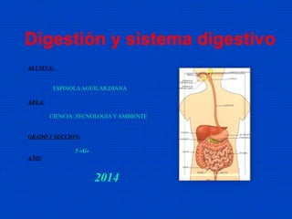 Digestión y sistema digestivo
ALUMNA:
ESPINOLAAGUILAR,DIANA
AREA:
CIENCIA ,TECNOLOGIA Y AMBIENTE
GRADO Y SECCION:
5 «G»
AÑO:
2014
 