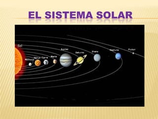 El Sistema solar 