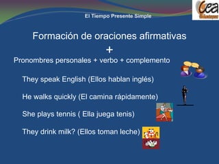 Formación de oraciones afirmativas
                            +
Pronombres personales + verbo + complemento

  They speak English (Ellos hablan inglés)

  He walks quickly (El camina rápidamente)

  She plays tennis ( Ella juega tenis)

  They drink milk? (Ellos toman leche)
 