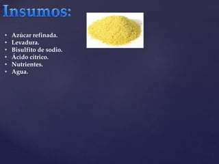 • Azúcar refinada. 
• Levadura. 
• Bisulfito de sodio. 
• Ácido cítrico. 
• Nutrientes. 
• Agua. 
 