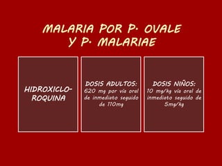 HIDROXICLO-
ROQUINA
DOSIS ADULTOS:
620 mg por vía oral
de inmediato seguido
de 110mg
DOSIS NIÑOS:
10 mg/kg vía oral de
inmediato seguido de
5mg/kg
 