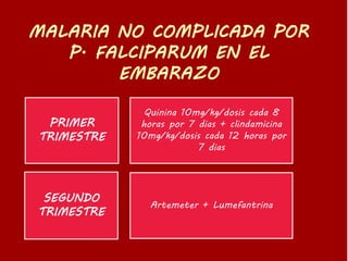 PRIMER
TRIMESTRE
SEGUNDO
TRIMESTRE
Quinina 10mg/kg/dosis cada 8
horas por 7 dias + clindamicina
10mg/kg/dosis cada 12 horas por
7 dias
Artemeter + Lumefantrina
 