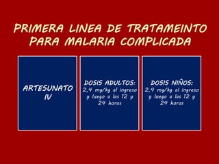 ARTESUNATO
IV
DOSIS ADULTOS:
2,4 mg/kg al ingreso
y luego a las 12 y
24 horas
DOSIS NIÑOS:
2,4 mg/kg al ingreso
y luego a las 12 y
24 horas
 