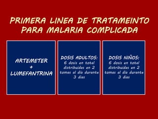ARTEMETER
+
LUMEFANTRINA
DOSIS ADULTOS:
6 dosis en total
distribuidas en 2
tomas al día durante
3 dias
DOSIS NIÑOS:
6 dosis en total
distribuidas en 2
tomas al día durante
3 dias
 