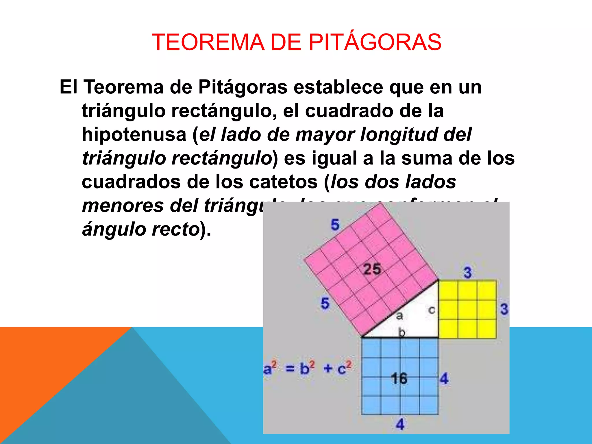 Diapositivas de matematica | PPTX