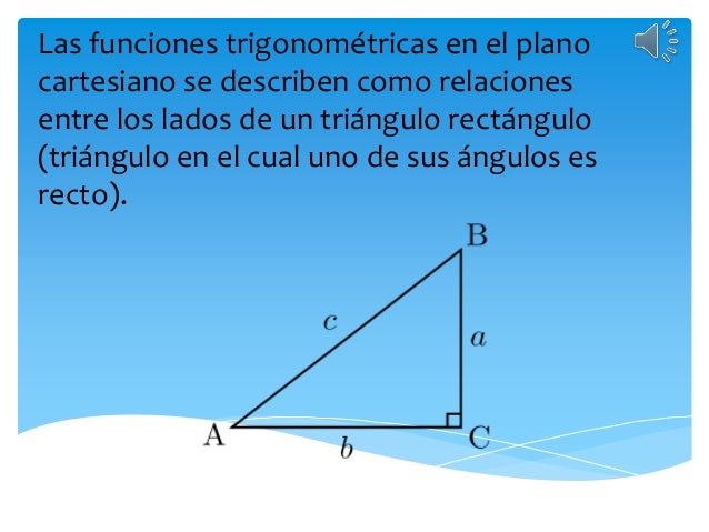 Resultado de imagen para funciones trigonometricas en el plano cartesiano