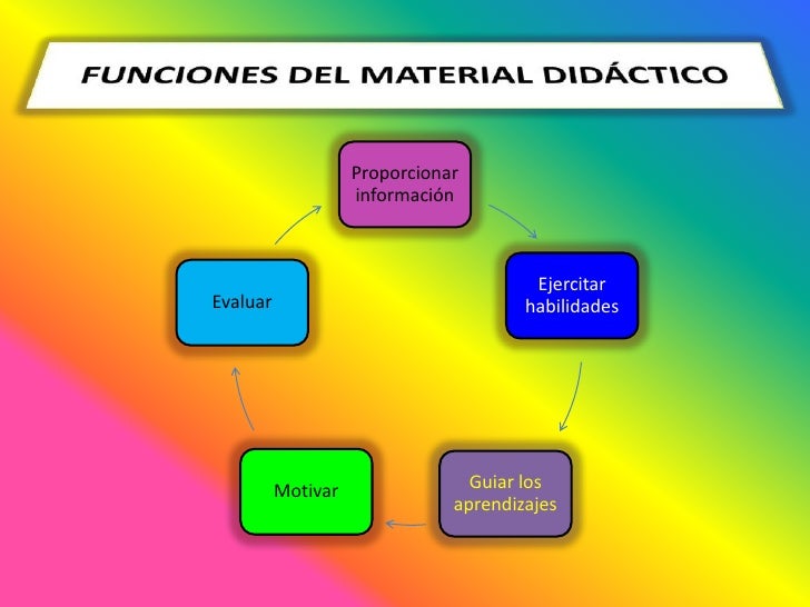 El ungüento salicílico la instrucción de la aplicación de la eccema