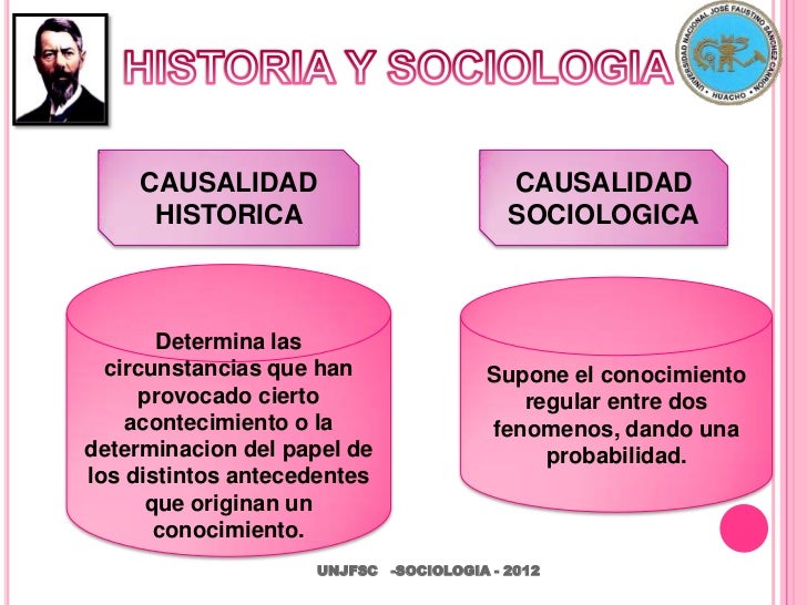 Resultado de imagen para causalidad historica