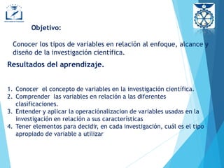 Objetivo:
Conocer los tipos de variables en relación al enfoque, alcance y
diseño de la investigación científica.
Resultados del aprendizaje.
1. Conocer el concepto de variables en la investigación científica.
2. Comprender las variables en relación a las diferentes
clasificaciones.
3. Entender y aplicar la operaciónalizacion de variables usadas en la
investigación en relación a sus características
4. Tener elementos para decidir, en cada investigación, cuál es el tipo
apropiado de variable a utilizar
 