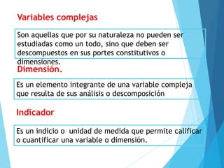 Variables complejas
Son aquellas que por su naturaleza no pueden ser
estudiadas como un todo, sino que deben ser
descompuestos en sus portes constitutivos o
dimensiones.
Es un elemento integrante de una variable compleja
que resulta de sus análisis o descomposición
Dimensión.
Indicador
Es un indicio o unidad de medida que permite calificar
o cuantificar una variable o dimensión.
 