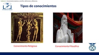 Tipos de conocimientos
Conocimiento Religioso Conocimiento Filosófico
Subtema 1: Conocimiento empírico y científico: definiciones y diferencias.
 