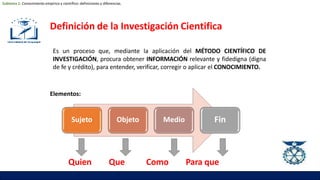 Definición de la Investigación Cientifica
Sujeto Objeto Medio Fin
Quien Que Como Para que
Es un proceso que, mediante la aplicación del MÉTODO CIENTÍFICO DE
INVESTIGACIÓN, procura obtener INFORMACIÓN relevante y fidedigna (digna
de fe y crédito), para entender, verificar, corregir o aplicar el CONOCIMIENTO.
Elementos:
Subtema 1: Conocimiento empírico y científico: definiciones y diferencias.
 