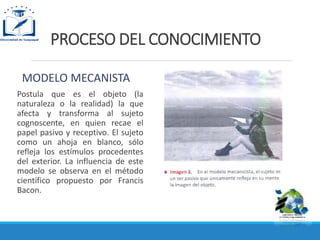 PROCESO DEL CONOCIMIENTO
MODELO MECANISTA
Postula que es el objeto (la
naturaleza o la realidad) la que
afecta y transforma al sujeto
cognoscente, en quien recae el
papel pasivo y receptivo. El sujeto
como un ahoja en blanco, sólo
refleja los estímulos procedentes
del exterior. La influencia de este
modelo se observa en el método
científico propuesto por Francis
Bacon.
 