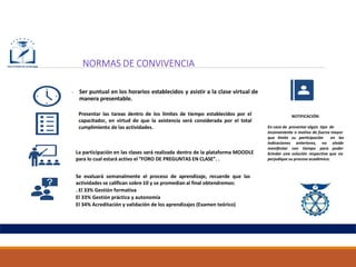 NORMAS DE CONVIVENCIA
⦁ Ser puntual en los horarios establecidos y asistir a la clase virtual de
manera presentable.
Presentar las tareas dentro de los límites de tiempo establecidos por el
capacitador, en virtud de que la asistencia será considerada por el total
cumplimiento de las actividades.
La participación en las clases será realizada dentro de la plataforma MOODLE
para lo cual estará activo el “FORO DE PREGUNTAS EN CLASE”. .
Se evaluará semanalmente el proceso de aprendizaje, recuerde que las
actividades se califican sobre 10 y se promedian al final obtendremos:
. El 33% Gestión formativa
El 33% Gestión práctica y autonomía
El 34% Acreditación y validación de los aprendizajes (Examen teórico)
NOTIFICACIÓN:
En caso de presentar algún tipo de
inconveniente o motivo de fuerza mayor
que limite su participación
indicaciones anteriores, no
manifestar con tiempo para
en las
olvide
poder
brindar una solución respectiva que no
perjudique su proceso académico.
 
