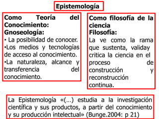 Como Teoría del
Conocimiento:
Gnoseología:
• La posibilidad de conocer.
•Los medios y tecnologías
de acceso al conocimiento.
•La naturaleza, alcance y
transferencia del
conocimiento.
Epistemología
Como filosofía de la
ciencia
Filosofía:
La ve como la rama
que sustenta, validay
critica la ciencia en el
proceso de
construcción y
reconstrucción
continua.
La Epistemología «(…) estudia a la investigación
científica y sus productos, a partir del conocimiento
y su producción intelectual» (Bunge.2004: p 21)
 