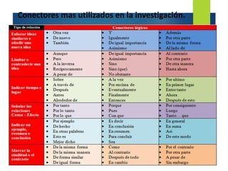 Conectores mas utilizados en la investigación.
 