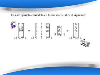 En este ejemplo el modelo en forma matricial es el siguiente:




                     Powerpoint Templates
 