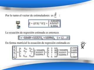 Por lo tanto el vector de estimuladores es       :




La ecuación de regresión estimada es entonces


En forma matricial la ecuación de regresión estimada es




                          Powerpoint Templates
 