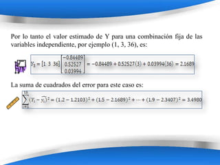 Por lo tanto el valor estimado de Y para una combinación fija de las
variables independiente, por ejemplo (1, 3, 36), es:




La suma de cuadrados del error para este caso es:




                          Powerpoint Templates
 
