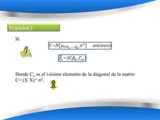 Propiedad 3.

   Si




   Donde Cii es el i-ésimo elemento de la diagonal de la matriz
   C= (X X)-1 σ2.




                         Powerpoint Templates
 