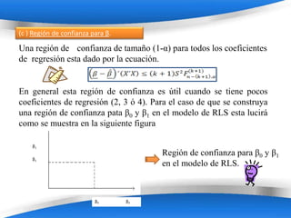 (c ) Región de confianza para β.

Una región de confianza de tamaño (1-α) para todos los coeficientes
de regresión esta dado por la ecuación.


En general esta región de confianza es útil cuando se tiene pocos
coeficientes de regresión (2, 3 ó 4). Para el caso de que se construya
una región de confianza pata β0 y β1 en el modelo de RLS esta lucirá
como se muestra en la siguiente figura

    β1
                                              Región de confianza para β0 y β1
    β1
                                              en el modelo de RLS.



                          β0        β
                               Powerpoint Templates
                                    0
 
