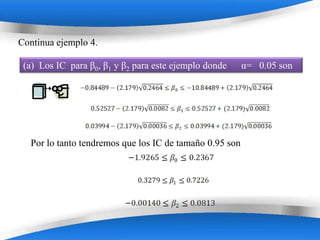Continua ejemplo 4.

 (a) Los IC para β0, β1 y β2 para este ejemplo donde     α= 0.05 son




  Por lo tanto tendremos que los IC de tamaño 0.95 son




                         Powerpoint Templates
 