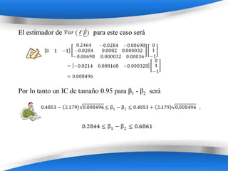 El estimador de           para este caso será




Por lo tanto un IC de tamaño 0.95 para β1 - β2 será




                        Powerpoint Templates
 