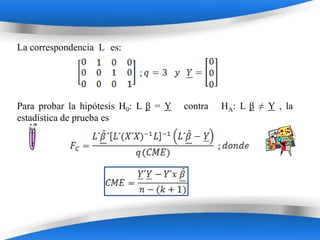 La correspondencia L es:




Para probar la hipótesis H0: L β = Y     contra   HA: L β ≠ Y , la
estadística de prueba es




                        Powerpoint Templates
 