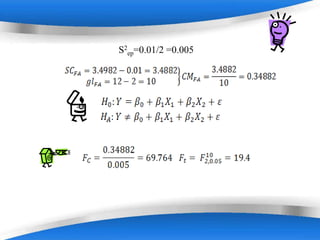 S2ep=0.01/2 =0.005




Powerpoint Templates
 