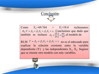 Conclusión:


Como      FC=69.764       >    Ft=19.4     rechazamos
                           . Concluimos que dado que
también se rechazo                 , el modelo de

RLM                             no es el adecuado para
explicar la relación existente entre la variable
dependiente (Y) y las independientes X1, X2. Sugiere
que se intente otro modelo con más variables.




             Powerpoint Templates
 