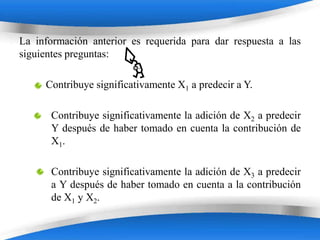 La información anterior es requerida para dar respuesta a las
siguientes preguntas:

     Contribuye significativamente X1 a predecir a Y.

      Contribuye significativamente la adición de X2 a predecir
      Y después de haber tomado en cuenta la contribución de
      X1.

      Contribuye significativamente la adición de X3 a predecir
      a Y después de haber tomado en cuenta a la contribución
      de X1 y X2.

                      Powerpoint Templates
 