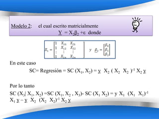 Modelo 2:   el cual escrito matricialmente
                      Y = X2β2 +ε donde




En este caso
         SC= Regresión = SC (X1, X2) = y X2 ( X2 X2 )-1 X2 y

Por lo tanto
SC (X3| X1, X2) =SC (X1, X2 , X3)- SC (X1 X2) = y X1 (X1 X1)-1
X1 y – y X2 (X2 X2)-1 X2 y

                      Powerpoint Templates
 