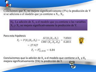 Concluimos que X3 no mejora significativamente (5%) la predicción de Y
si se adiciona a el modelo que ya contiene a X1, X2.

     H0: La adición de X1 a el modelo que ya contiene a las variables
     X2 y X3 no mejora significativamente la predicción de Y.


Para esta hipótesis




Concluiremos que la adición de X1 a el modelo que contiene a X2 y X3
mejora significativamente (5%) la predicción de Y.

                          Powerpoint Templates
 
