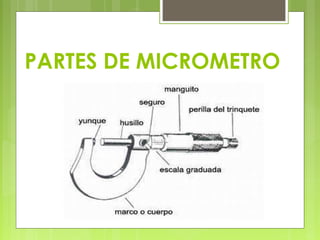 PARTES DE MICROMETRO
 