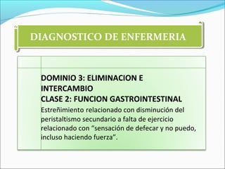 Diapositivas de necesidad de eliminacion | PPT